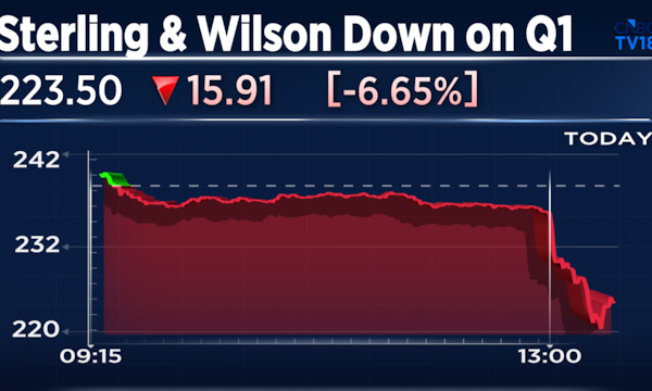 Sterling & Wilson Renewables Q1 Results: Stock falls 9% after revenue dip, margins flat