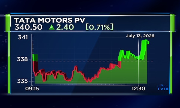 Tata Motors PV shares get an upgrade; Macquarie banks on strong SUV cycle, JLR margins