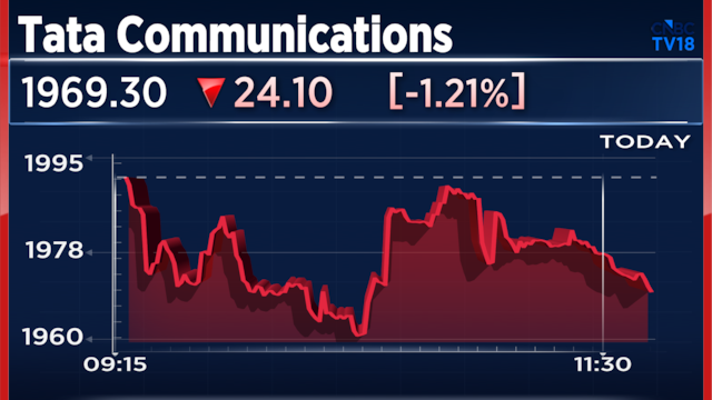Tata Communications to invest $152 million in India-Singapore subsea cable projects