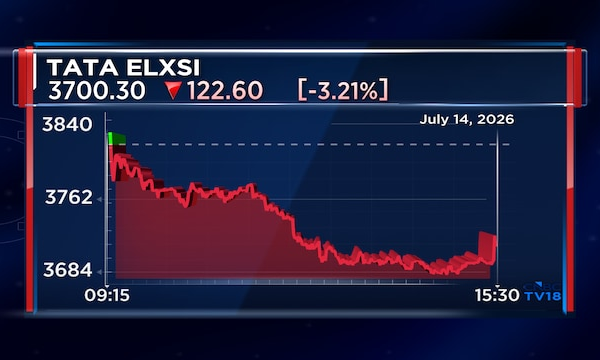 Tata Elxsi Q1 Results: Net profit surges 18% on strong transportation and media growth