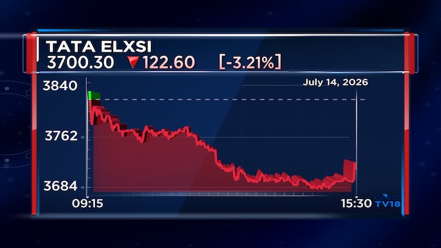 Tata Elxsi Q1 Results: Net profit surges 18% on strong transportation and media growth