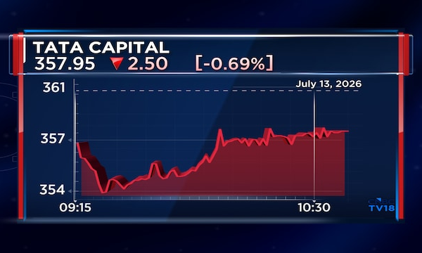 Tata Capital forays into the gold loan market with acquisition of 88.6% stake in Yogloans