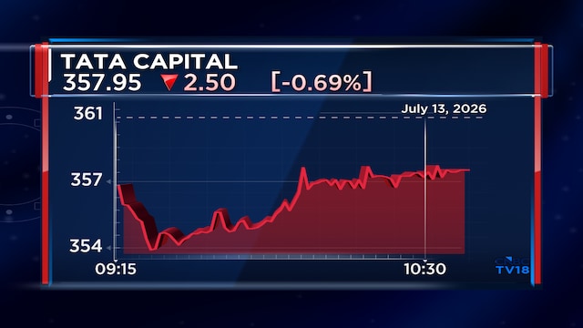 Tata Capital forays into the gold loan market with acquisition of 88.6% stake in Yogloans