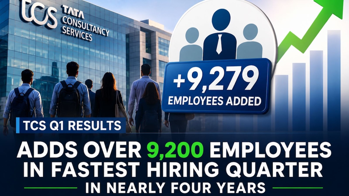 TCS adds over 9,200 employees in fastest hiring quarter in nearly four years