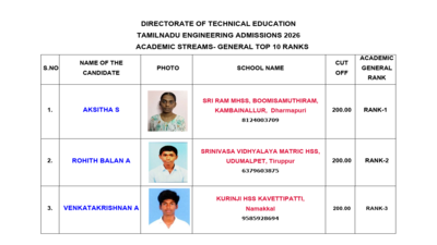 TNEA 2026 rank list out: Dharmapuri's Aksitha S tops engineering admissions, check complete topper list by category