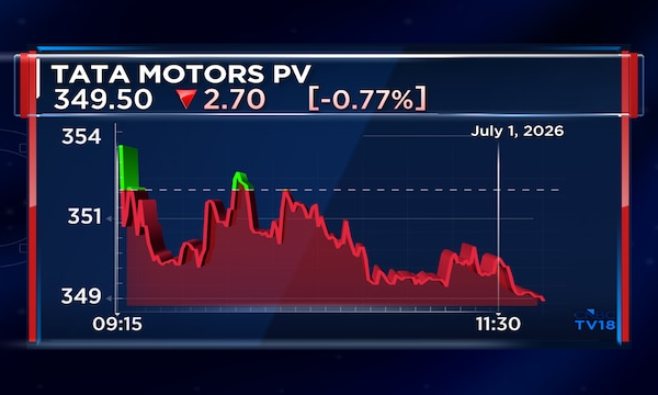 Tata Motors PV 'bear' continues to recommend 'selling' the stock despite new Sierra EV launch
