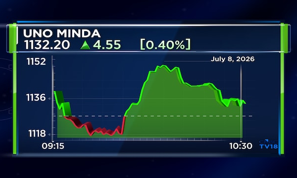 Stocks To Buy: Motilal Oswal 'bull case' projects 50% upside for this auto ancillary stock