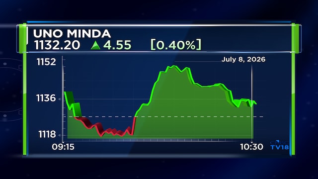 Stocks To Buy: Motilal Oswal 'bull case' projects 50% upside for this auto ancillary stock