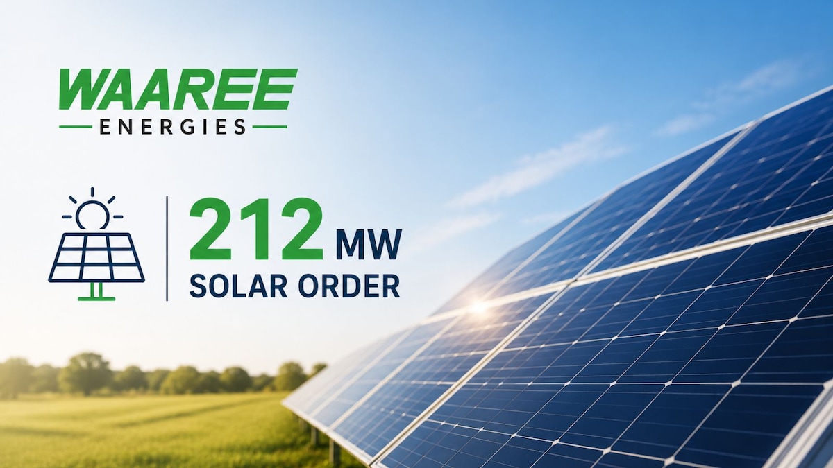 Waaree Energies bags fresh 212 MW overseas solar order, total deal size rises to 562 MW