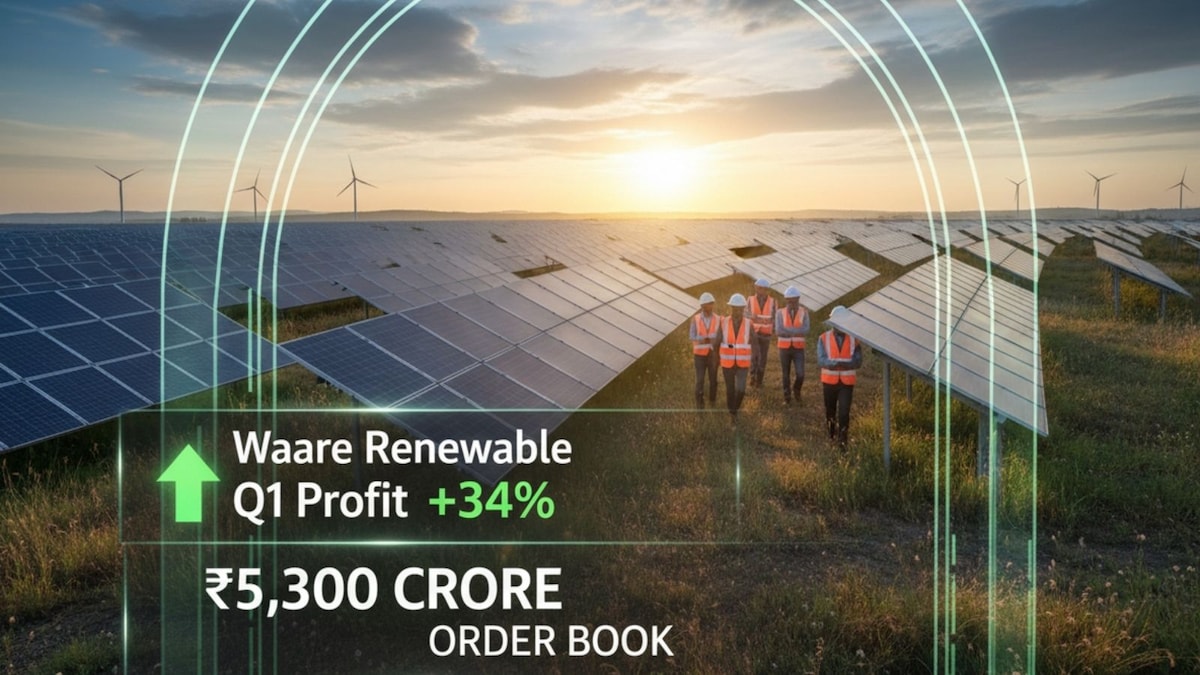 Waaree Renewable Q1 profit jumps 34%; order book stays above ₹5,300 crore