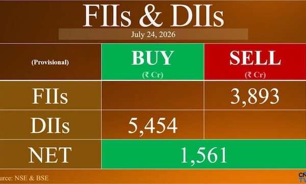 FIIs keep selling, DIIs continue to hold the fort