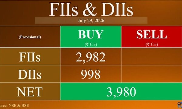 Foreign, domestic investors stay bullish as markets start August series higher