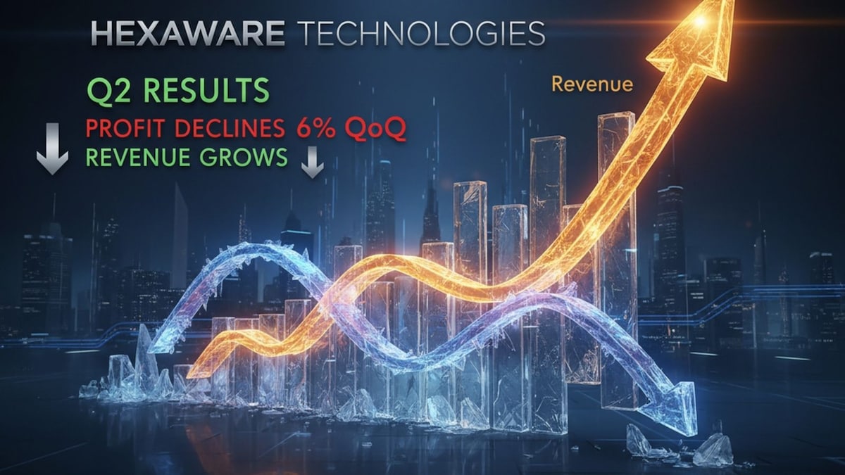 Hexaware's profit slips 6%, but revenue and margins improve