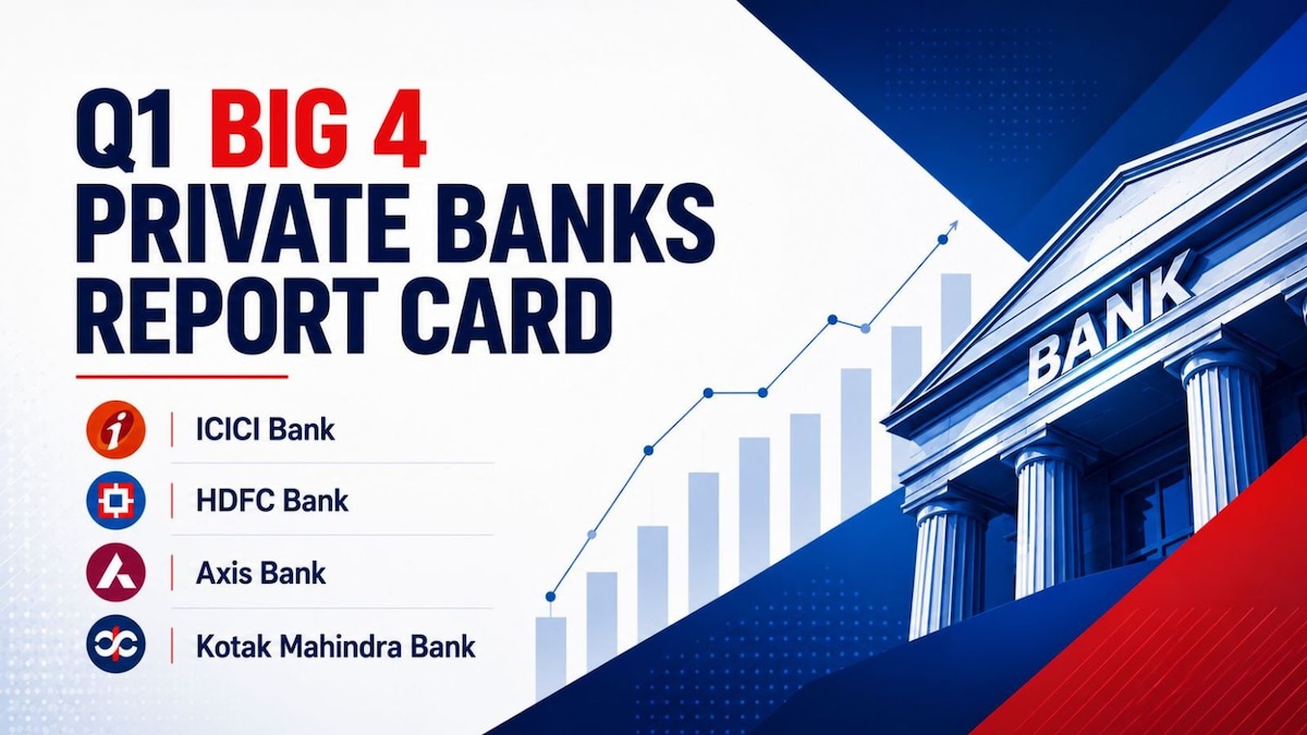 Q1 Banking Report Card: Find out who stood out among HDFC, ICICI, Kotak and Axis this quarter