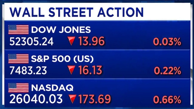 Ed Yardeni sees hawkish Fed, remains bullish on stocks and gold