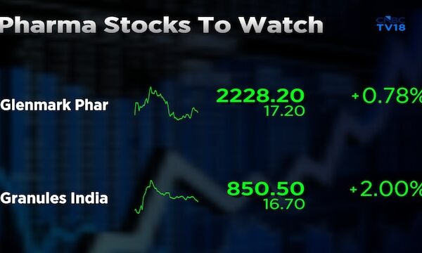 Glenmark, Granules shares gain after USFDA developments; check details here