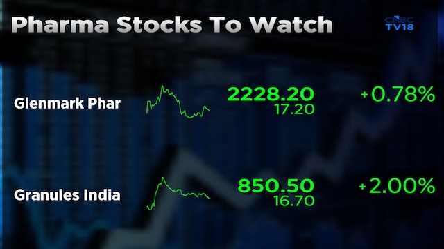 Glenmark, Granules shares gain after USFDA developments; check details here