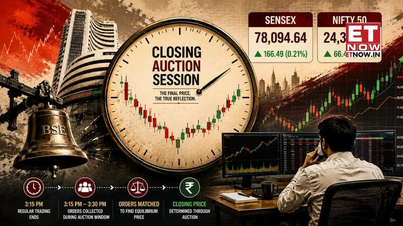SEBI’s New Closing Auction Rule: Who benefits from CAS, what's causing teething issues; how does it work | Explained - Markets