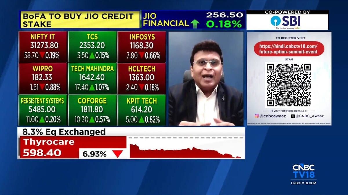 Devang Mehta sees capex, credit and discretionary consumption driving market returns; avoids IT