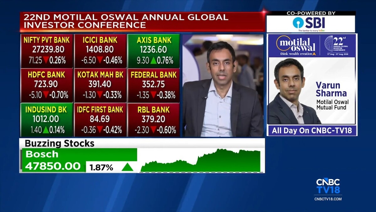 Motilal Oswal’s Varun Sharma on why he prefers digital, mid-sized banks & microfinance