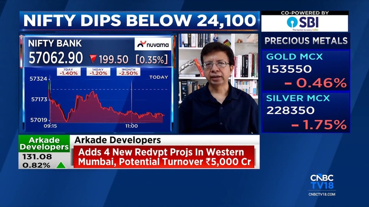 Rohit Srivastava sees Nifty rebound near 24,050; bullish on financials, autos, realty