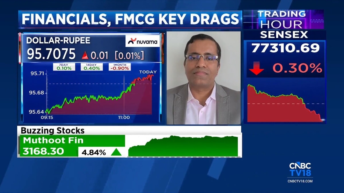 ASK Investment CIO sees large caps making a strong comeback, favours IT, pharma