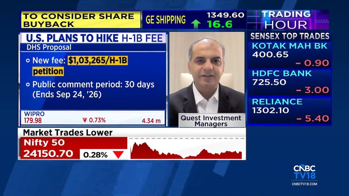 Quest Investment CIO bullish on mid-cap IT, quick commerce; sees 12-14% earnings growth