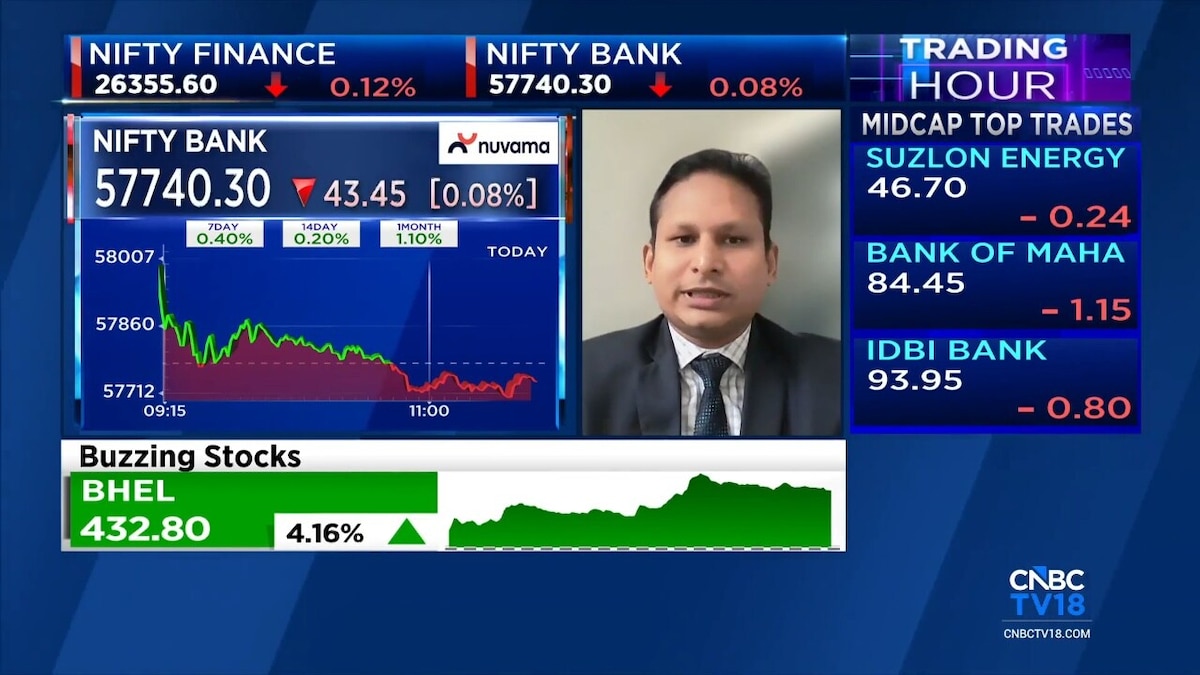 Why SBI Securities likes mid-tier private banks and power ancillaries