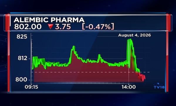 Alembic Pharma Q1 Results: US formulation sales up 49%, India biz grows in single digits