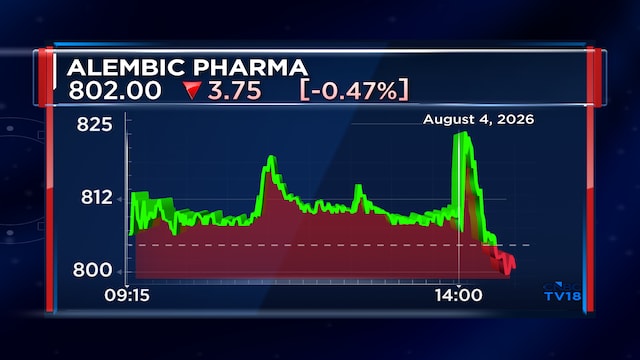 Alembic Pharma Q1 Results: US formulation sales up 49%, India biz grows in single digits