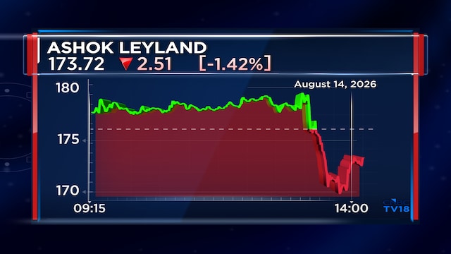 Ashok Leyland approves investments worth up to ₹850 crore in subsidiaries