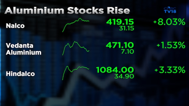 Explained - Why shares of NALCO, Hindalco, Vedanta Aluminium surged up to 8% today