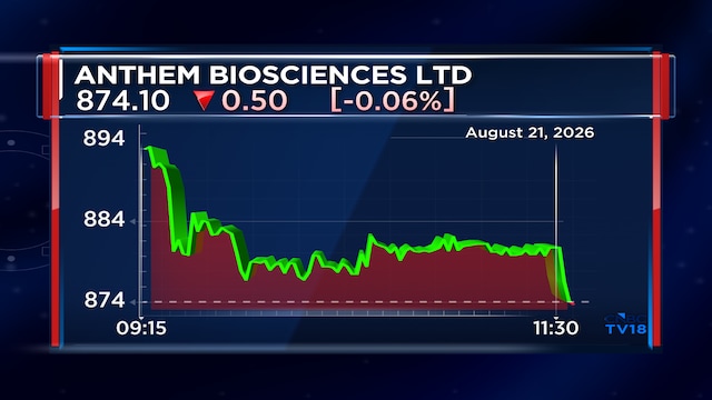 Stocks To Buy: Analysts have a consensus bullish call, Jefferies sees 20% upside