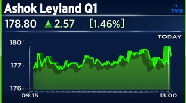 Ashok Leyland Q1 Results: Revenue hits record ₹9,634 crore; material costs a concern, says CEO