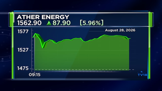 Ather Energy shares gain 5% after 1.19 crore shares worth ₹1,758 crore change hands in block deal window