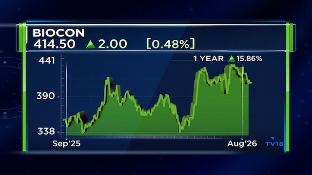 Vikas Khemani bets big on India's manufacturing shift, sees Biocon at an