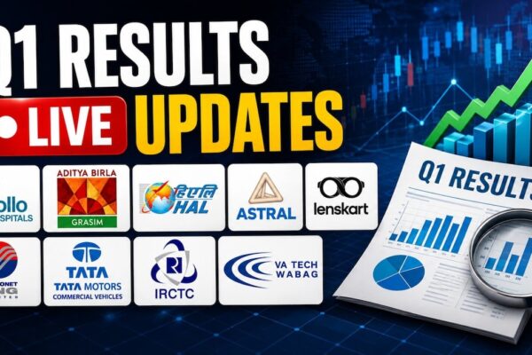 HAL, Apollo Hospitals, IRCTC report today; Manappuram, PI react