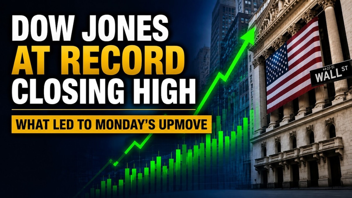 Dow Jones surges 700 points to record closing high - Here are the factors aiding the move