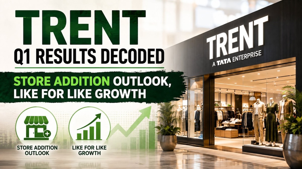 Trent Q1 Results: Stock sees volatile moves despite earnings beat, margin expansion