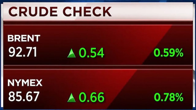 William Lee says Iran sanctions need China, Russia support; sees long-term US Treasury yields rising
