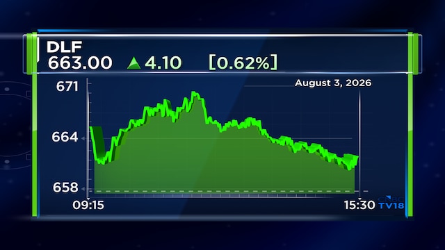 DLF Q1 profit up 4% on strong cash flows, steady rental business; new sales bookings at ₹657 cr