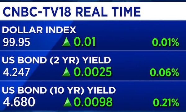 Fed likely to stay on hold, US Treasury yields key to watch: 3R's Neeraj Seth