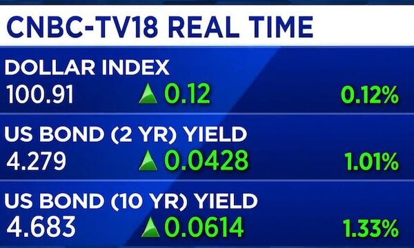 Fed should have raised rates, says Ed Yardeni