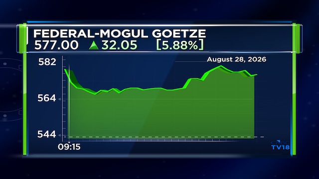 This piston-maker is up 6% post declaring dividend after 25 years, to pay shareholders ₹94 — Check record date