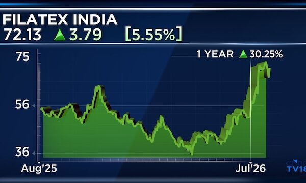 This Delhi-NCR yarn maker expects profit to jump 30% in FY27