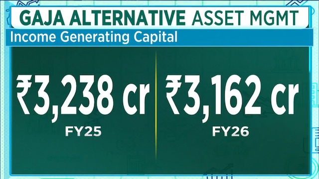 Gaja Alternative Asset Management says maturing funds will support earnings as IPO opens
