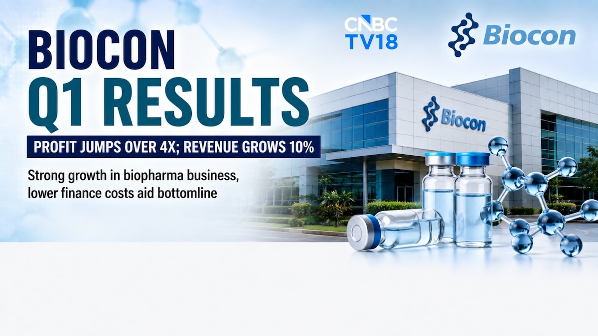 Biocon Q1 Results: Net profit jumps over four-fold as biopharma business drives growth