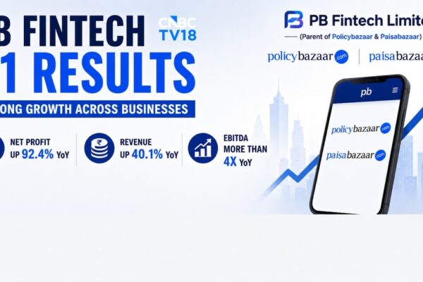 PB Fintech Q1 Results: Policybazaar parent's profit nearly doubles as margin expands