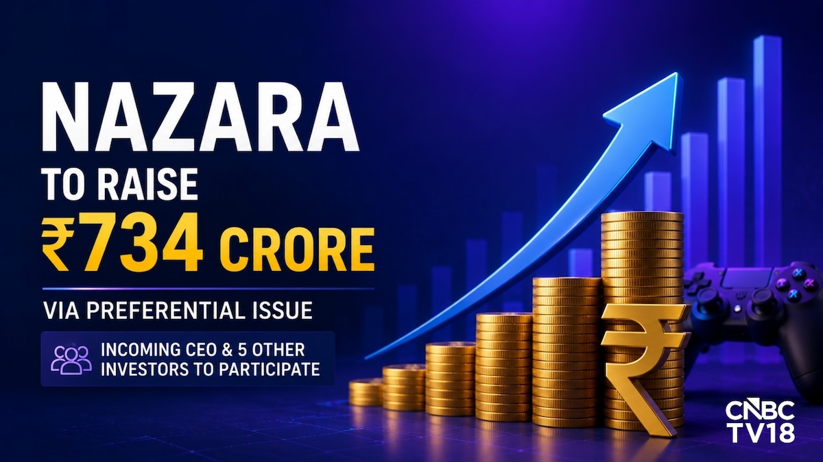 Nazara Technologies to raise ₹734 crore via preferential issue; incoming CEO to invest ₹583 crore