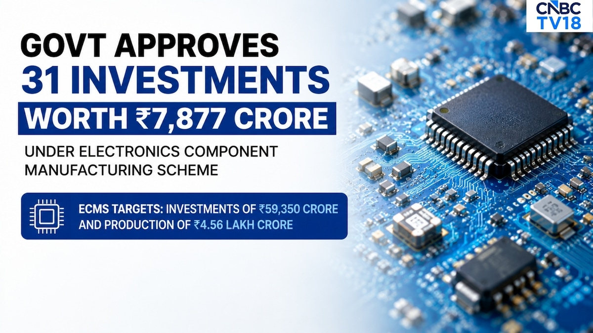 Govt clears ₹7,877 crore ECMS investments; Wipro, PCBL Chemical, Syrma SGS shares in focus